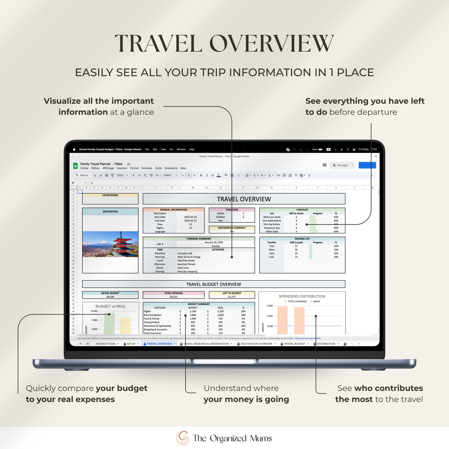 Family Travel Planner