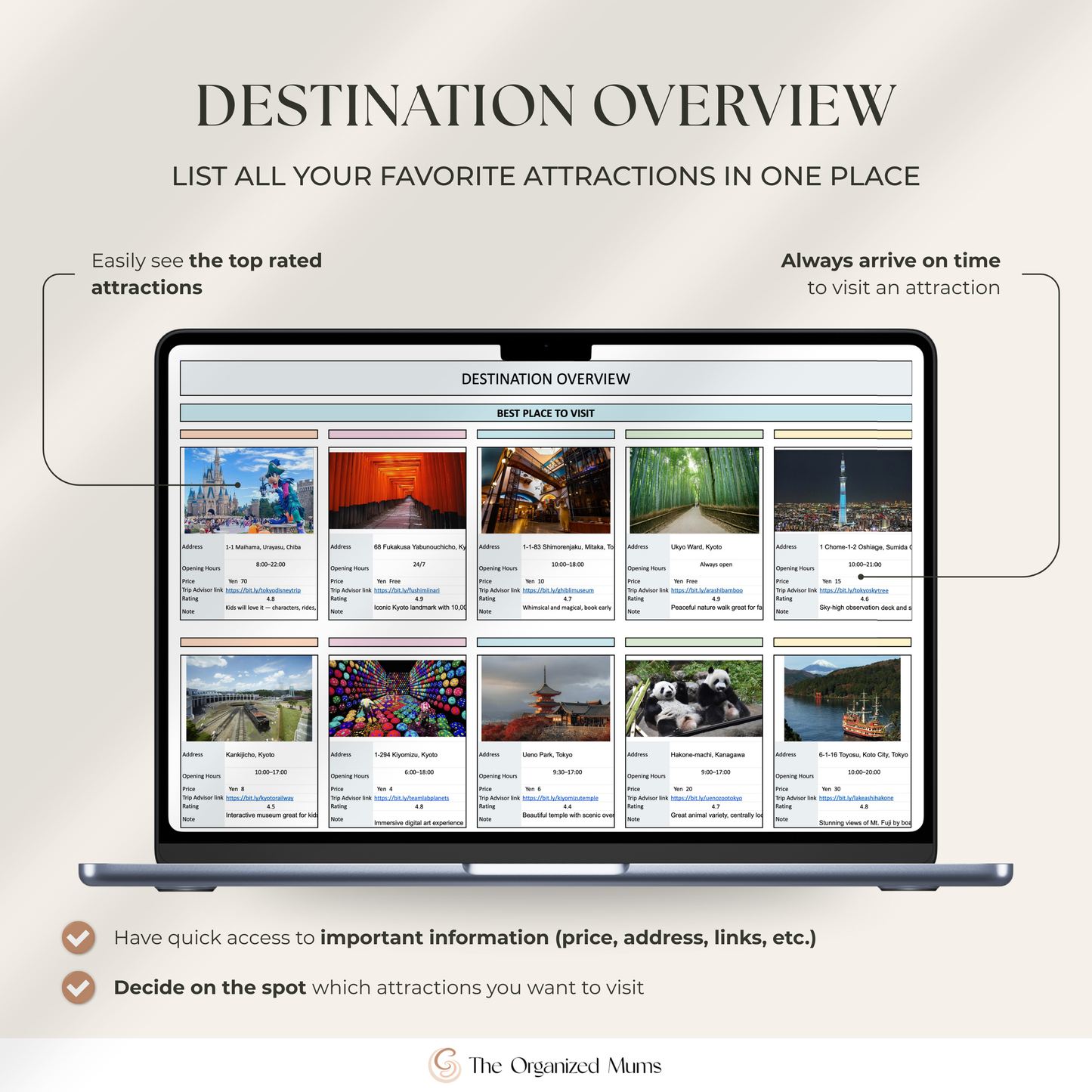 Family Travel Planner
