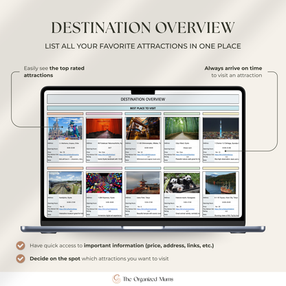 Family Travel Planner