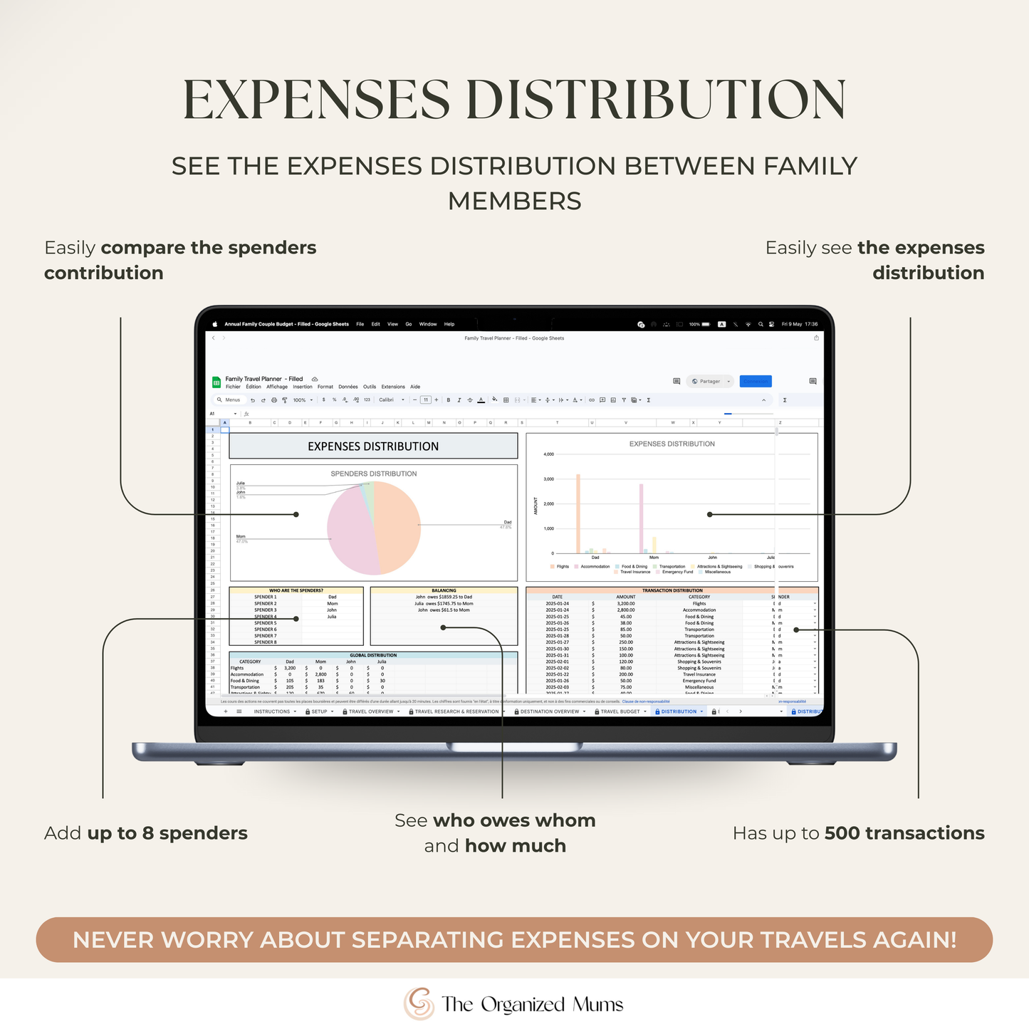 Family Travel Planner