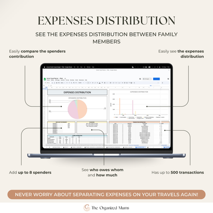 Family Travel Planner